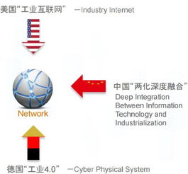 在智慧地球的大背景下 中职计算机网络技术如何教与学